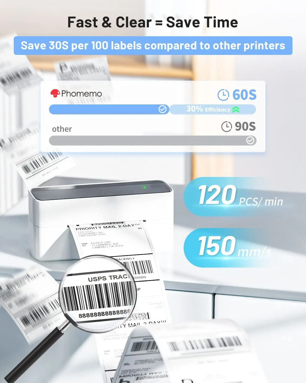2026 Phomemo 241bt 4x6配送用ラベル多機 - Label Printer のレビューと価格